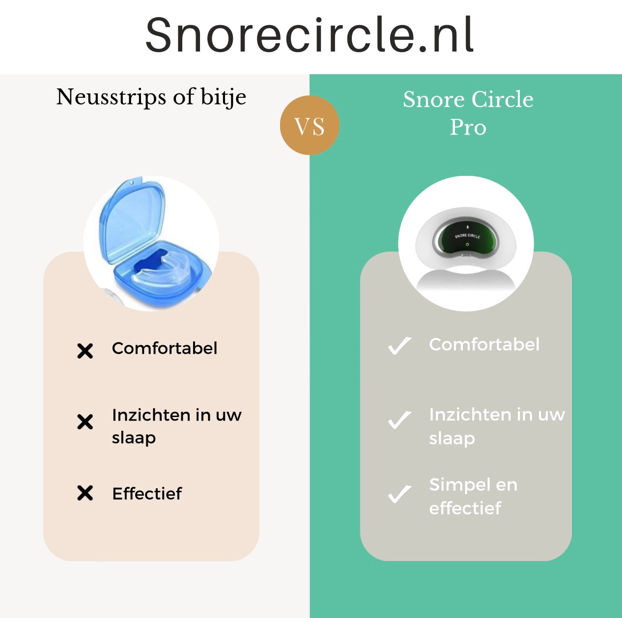 Snore Circle® Plus Bundel